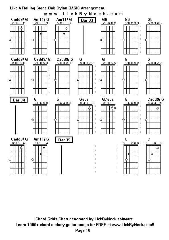 Chord Grids Chart of chord melody fingerstyle guitar song-Like A Rolling Stone-Bob Dylan-BASIC Arrangement,generated by LickByNeck software.